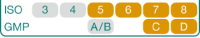 iso_n2